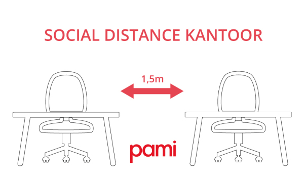 Terug naar kantoor met respect voor social distancing, hoe doet u dat? image