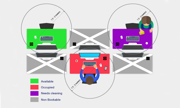 Veilig&nbsp;terug naar kantoor met onze Covid-19 software oplossingen image